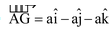 Moment of  a force (i.e., Torque) about a point 