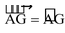 Moment of  a force (i.e., Torque) about a point 