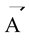Moment of  a force (i.e., Torque) about a point 
