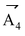 Moment of  a force (i.e., Torque) about a point 