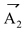 Moment of  a force (i.e., Torque) about a point 