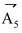 Moment of  a force (i.e., Torque) about a point 