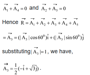 Moment of  a force (i.e., Torque) about a point 