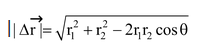 Moment of  a force (i.e., Torque) about a point 