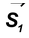 Addition of vectors by analytical method