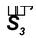Addition of vectors by analytical method