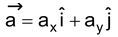 Addition of vectors by analytical method