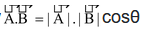 Multiplication of vector by a scalar