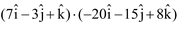 Multiplication of vector by a scalar
