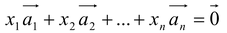 Linearly independent and dependent vectors