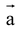 Collinearity