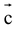Collinearity