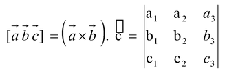 Scalar Triple Product