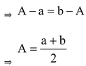 Arithmetic Mean (AM)