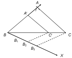 Division Of A Line Segment