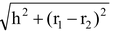 Frustum Of A Cone