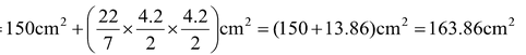 Frustum Of A Cone