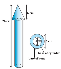 Frustum Of A Cone