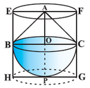 Frustum Of A Cone