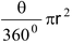 Frustum Of A Cone