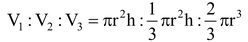 Conversion Of Solid From One Shape To Another
