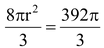 Conversion Of Solid From One Shape To Another