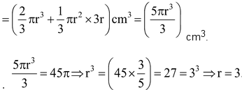 Conversion Of Solid From One Shape To Another