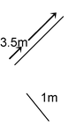 Conversion Of Solid From One Shape To Another
