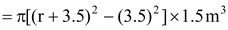 Conversion Of Solid From One Shape To Another