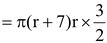 Conversion Of Solid From One Shape To Another