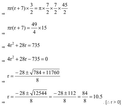 Conversion Of Solid From One Shape To Another