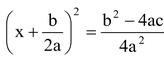 Methods Of Solving Quadratic Equation