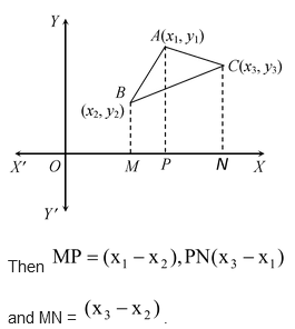Area Of A Triangle