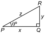 Square Relation