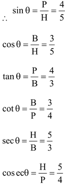 Square Relation