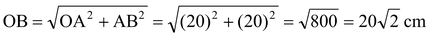 Areas Of Combinations Of Plane Figures