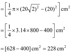 Areas Of Combinations Of Plane Figures