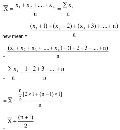 Mean For A Group Frequency Distribution