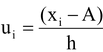 Mean For A Group Frequency Distribution