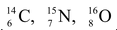 Atomic Model
