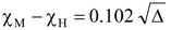 Electronegativity