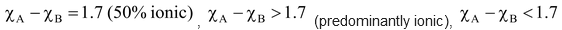 Electronegativity