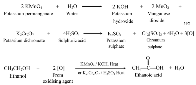 Chemical Properties Of Chemical Compound