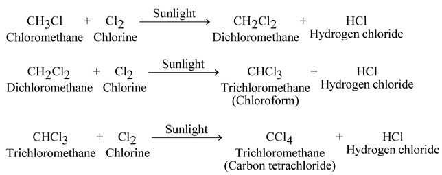 Chemical Properties Of Chemical Compound