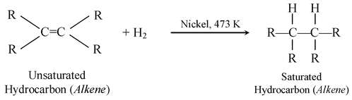 Chemical Properties Of Chemical Compound
