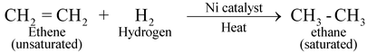 Chemical Properties Of Chemical Compound
