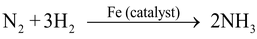 Chemical Properties Of Chemical Compound