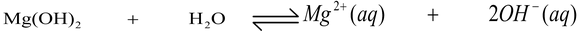 Classification Of Bases On The Basis Of Degree Of Ionisation