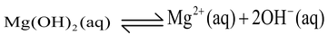 Classification Of Bases On The Basis Of Degree Of Ionisation