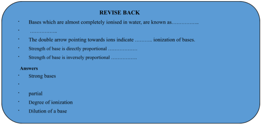 Classification Of Bases On The Basis Of Degree Of Ionisation